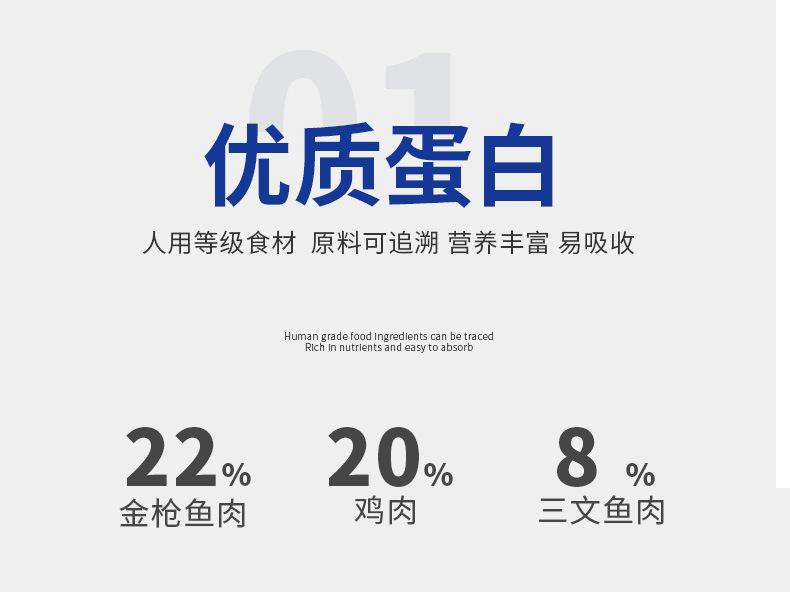 30蛋白成猫粮--修改_07.jpg