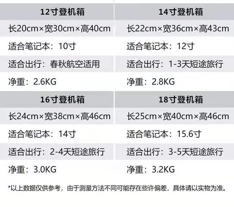 一键复制_20210401101341