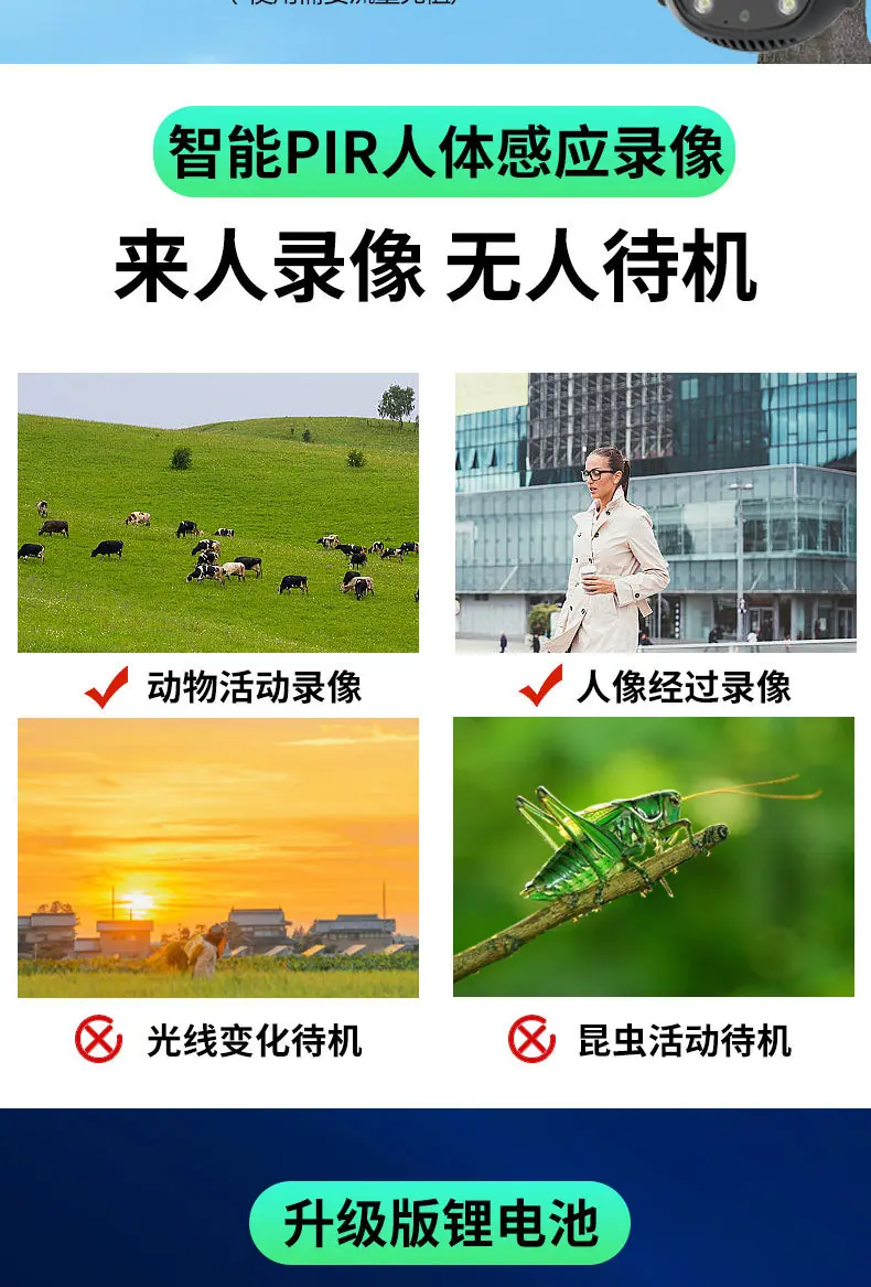 太阳能监控摄像头户外WIFI球机涂鸦智能1080P高清360