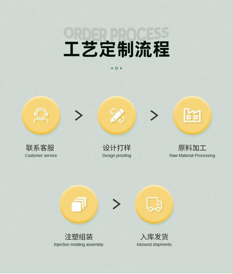 卡雅日用品内页_11