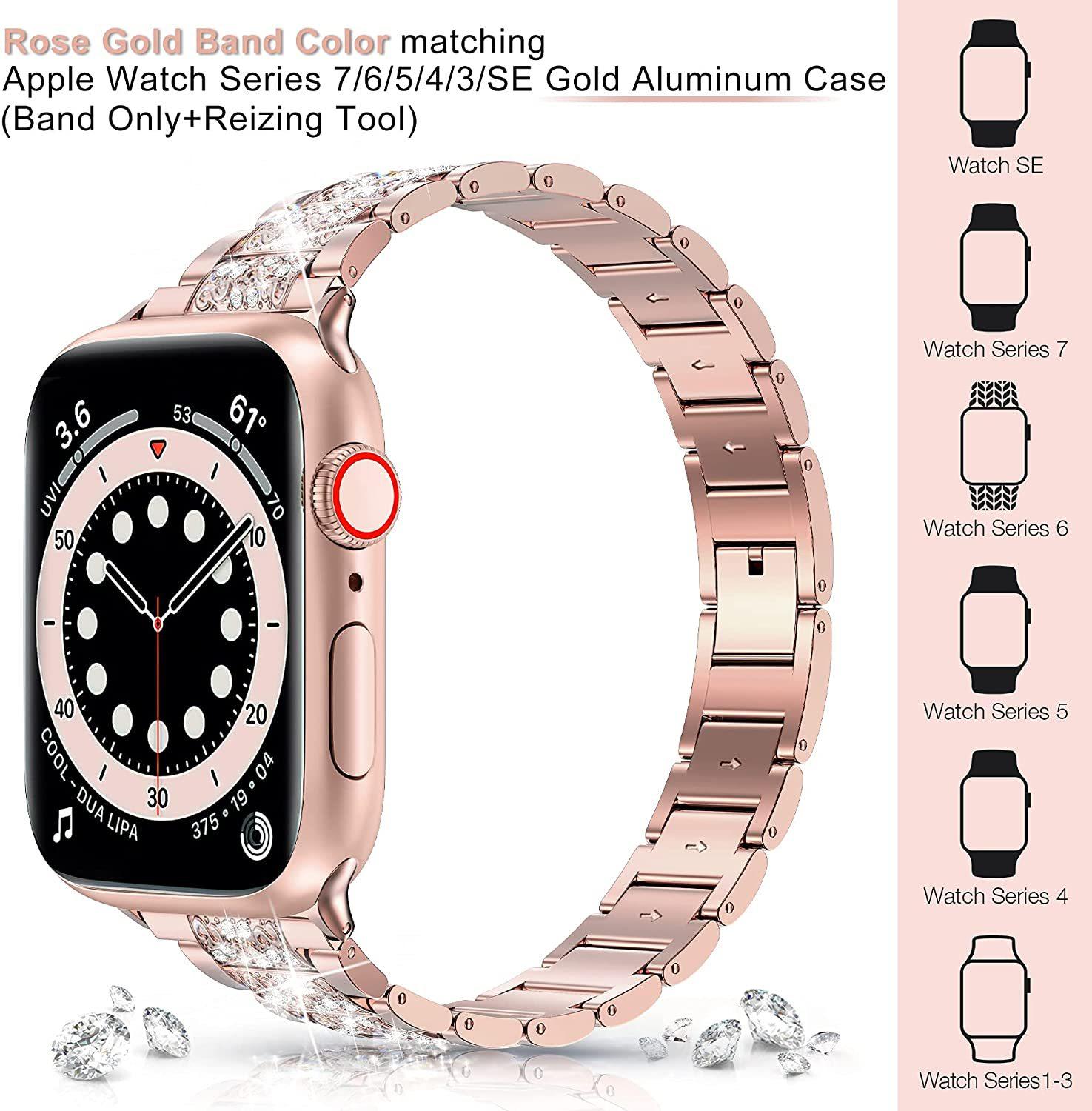 iwatchSE系列通用