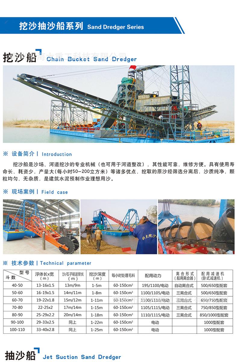 挖沙抽沙系列 -1