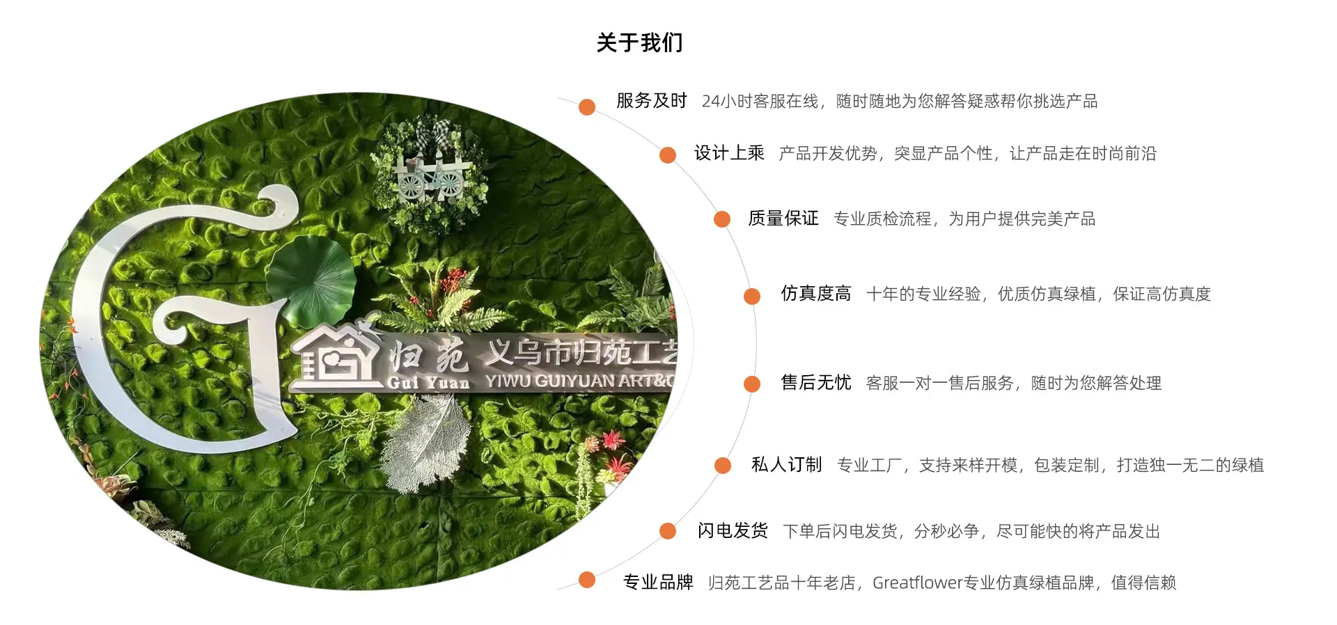1920工厂介绍归苑 (5)