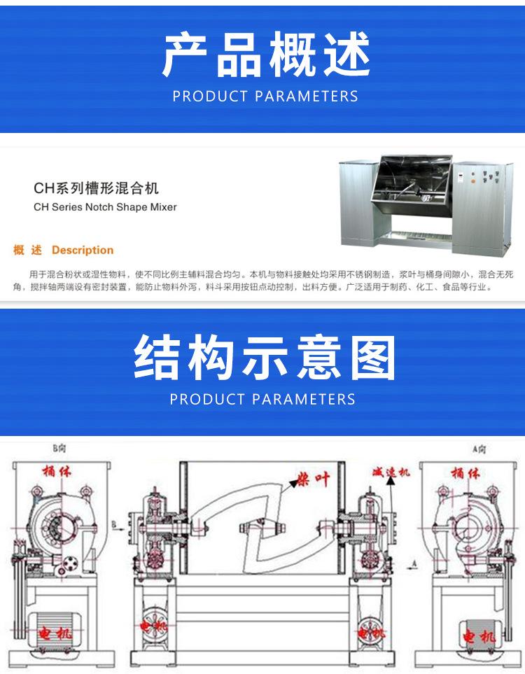 槽型混合机详情页_03.jpg