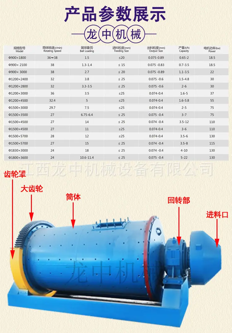 选矿球磨机 (5).jpg