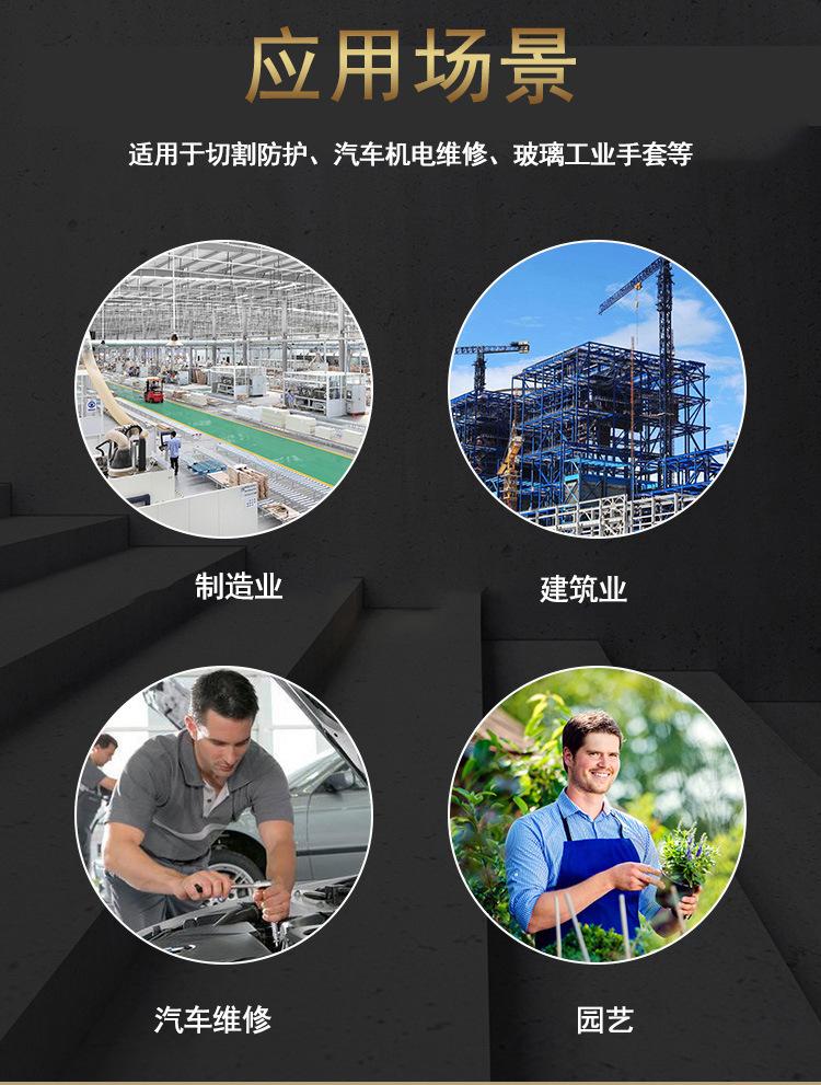 应用场景