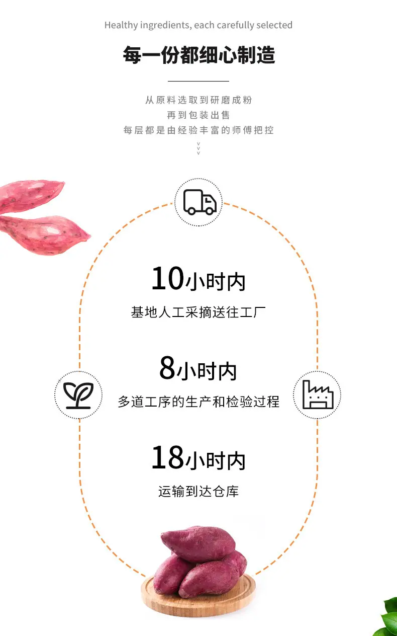 紫薯粉_03.jpg