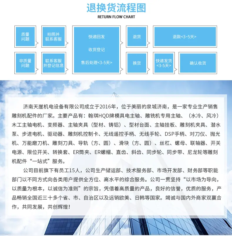 1、ISO30-9kw自动换刀主轴(1)_16