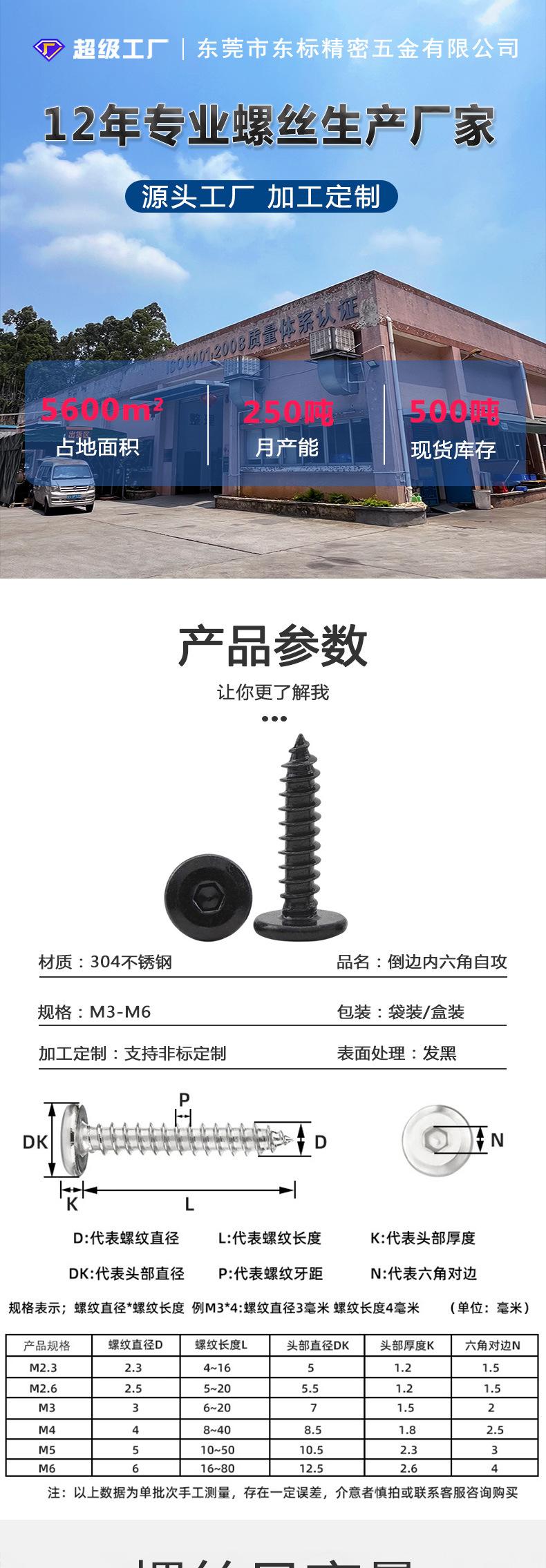 倒边内六角自攻东标新详情页_01.jpg