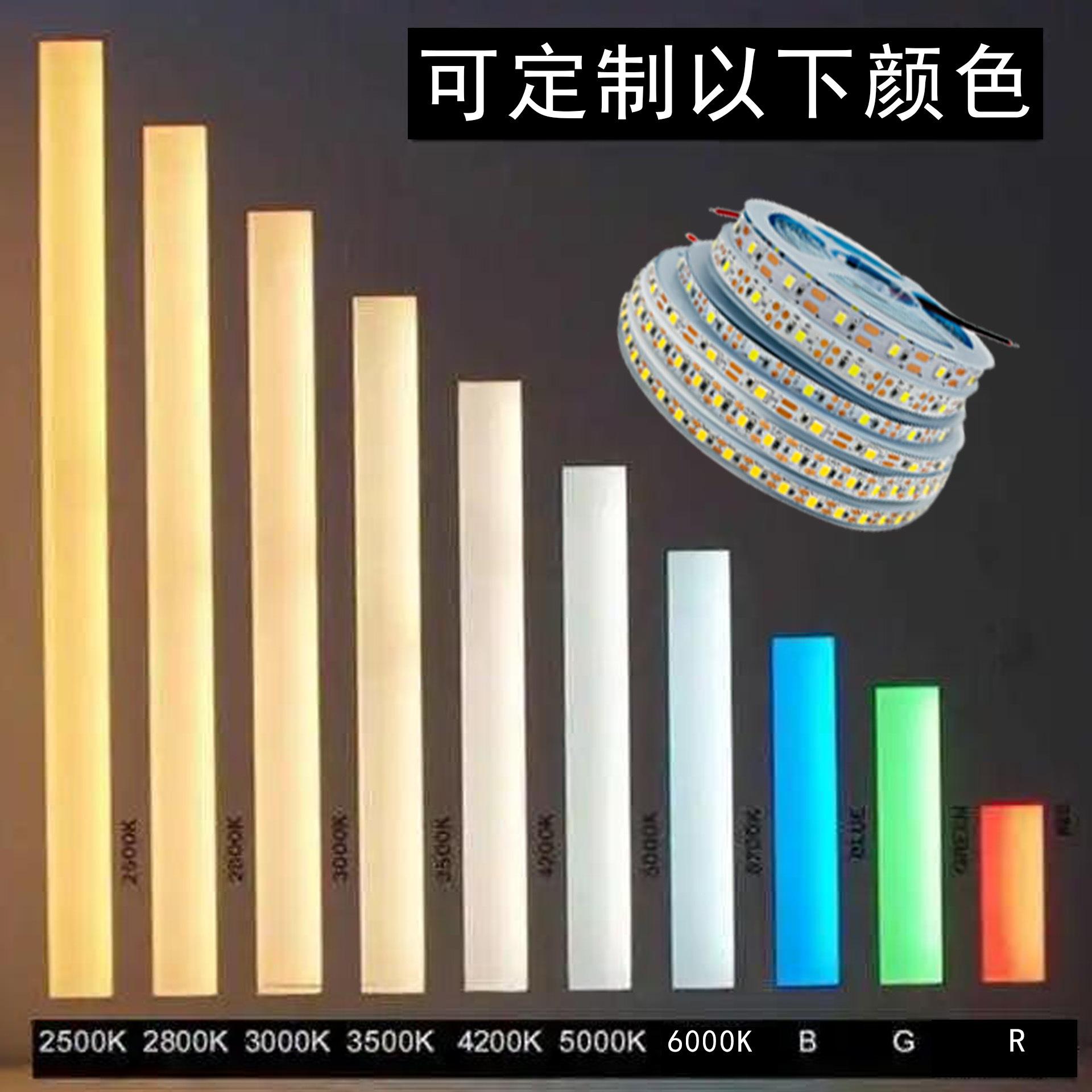 色温图