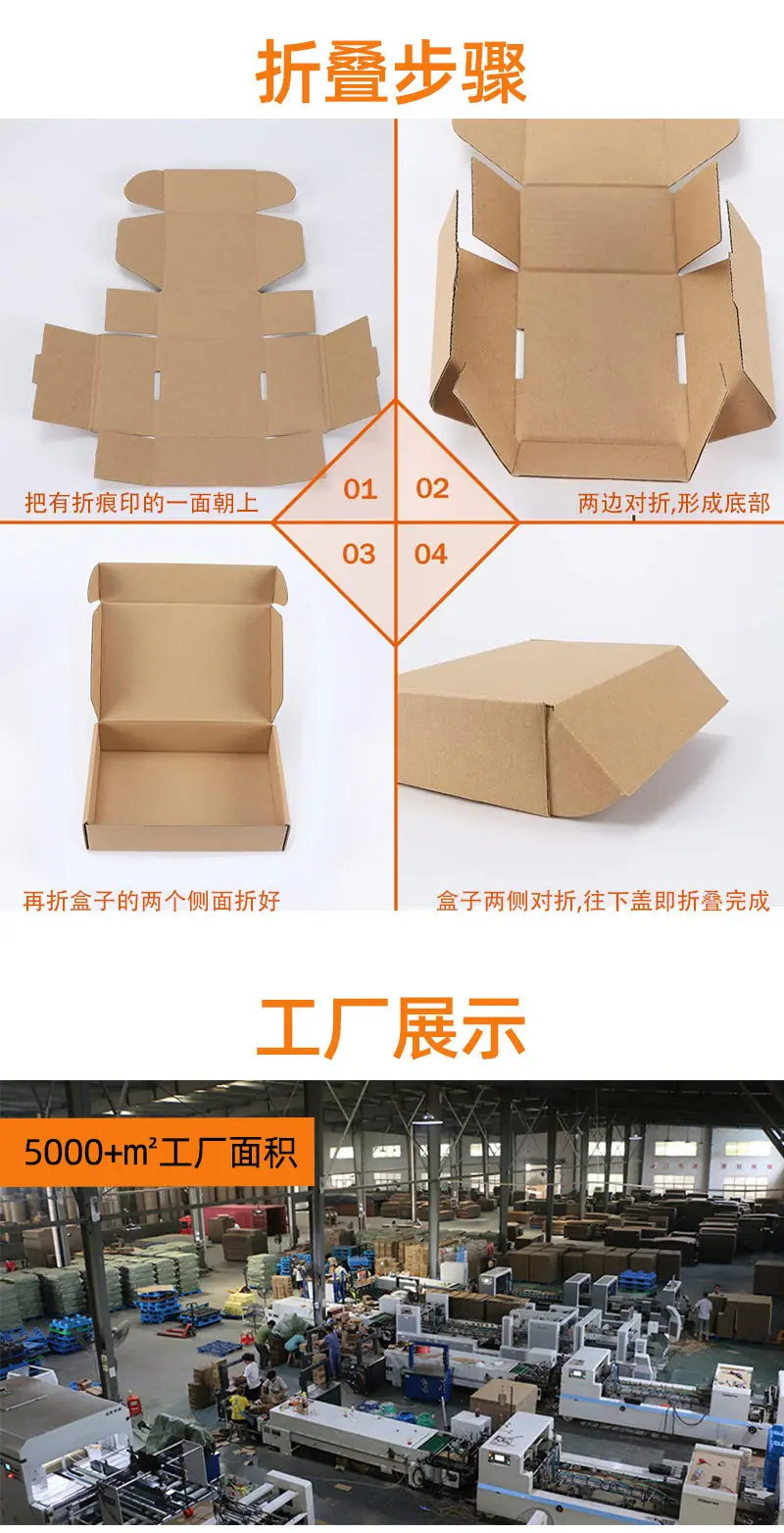 飞机盒4详情页_07