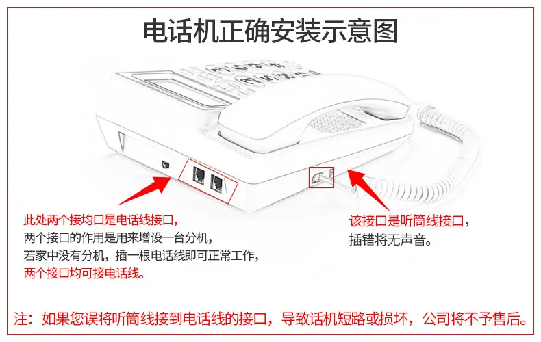 电话机安装示意图-1