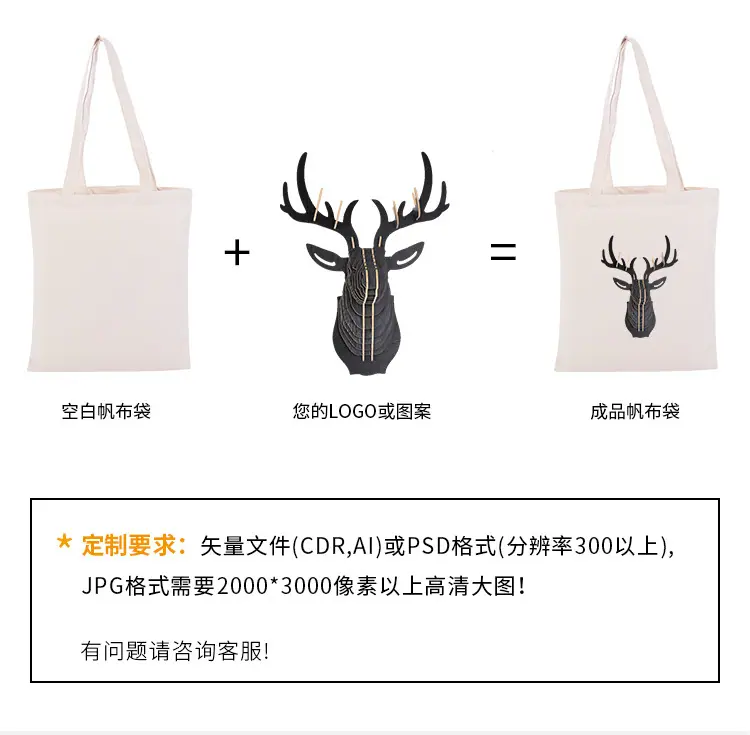 0927帆布袋定制品详情页_04