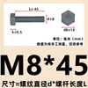 Cloruro de Polivinilo M3-M20 (PVC) Tornillos de Plástico con Hexágono Exterior, Pernos Aislados Grises, Tornillos Resistentes a Ácidos y Álcalis