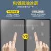 Para Xiaomi Tablet 7 Filme Temperado Xiaomi Pad 7 Pro Tablet Filme de Tela de Vidro Temperado à Prova de Explosão