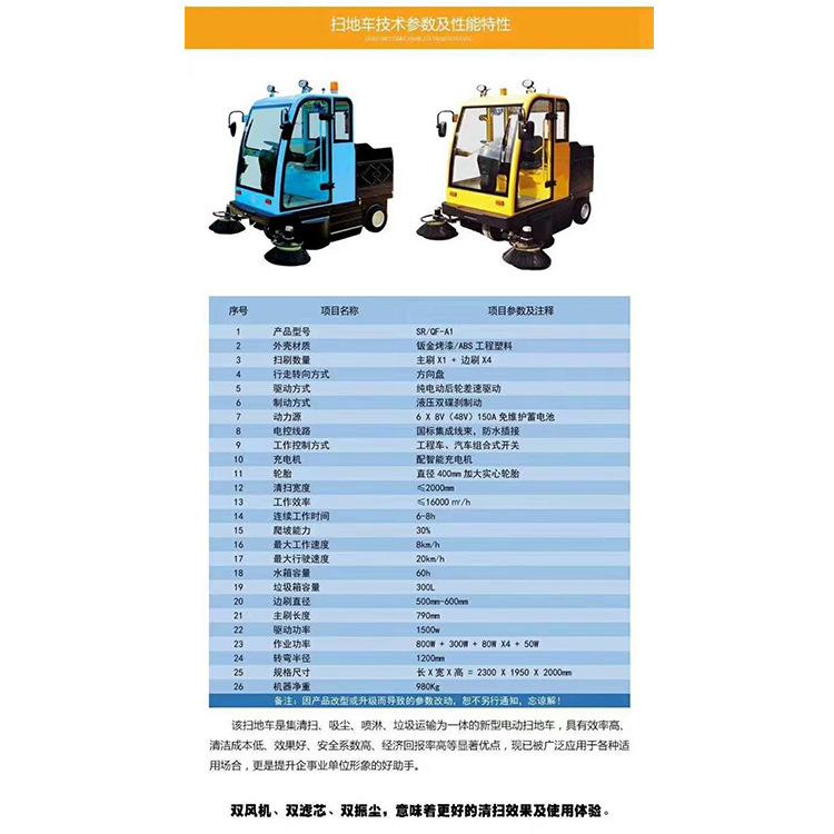 扫地车资料图1