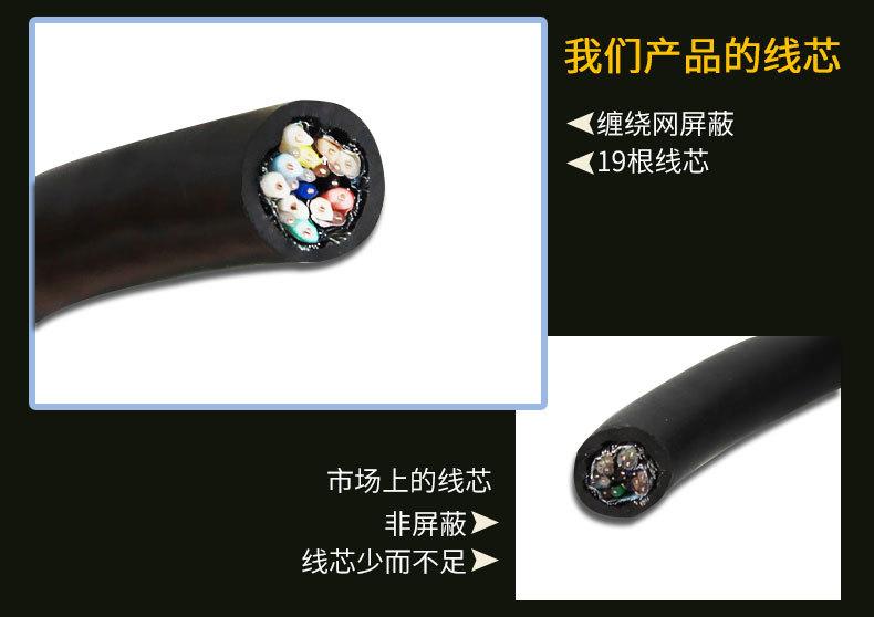19+1-铜包钢详情790_06.jpg