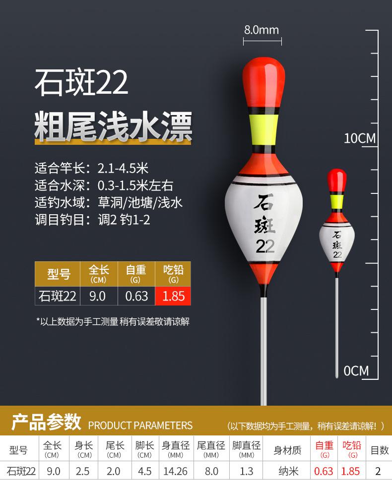 单款详情-石斑22
