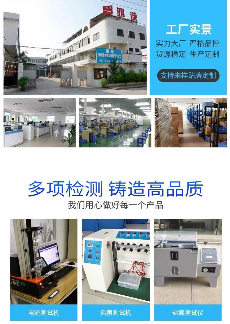 详情页工厂1