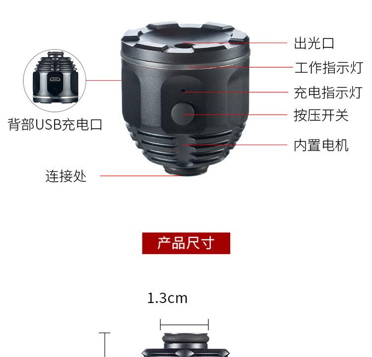 3D旋转头