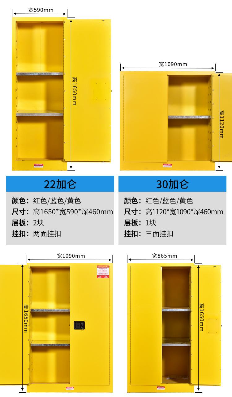 防爆柜气瓶柜PP柜详情页新修改_012.jpg