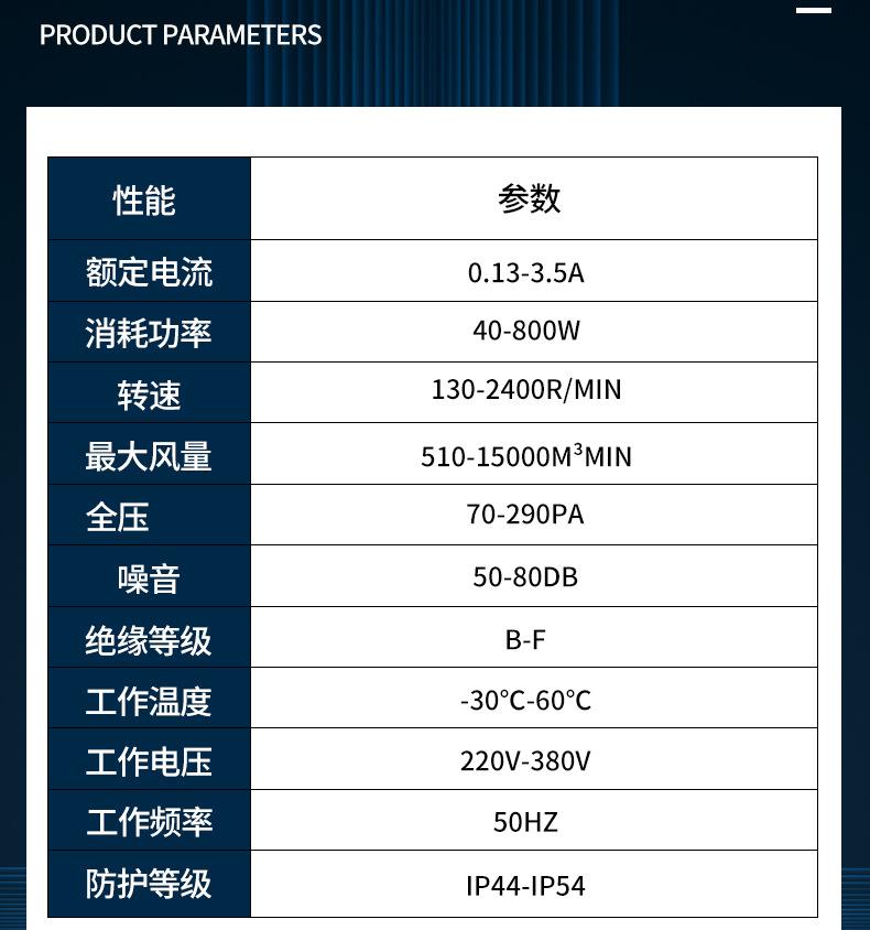 圆形外转子详情_06