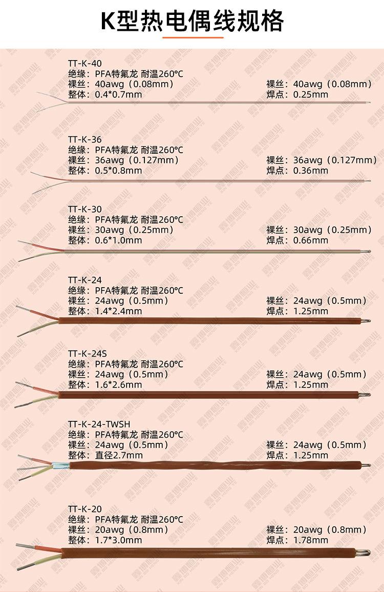 K型热电偶线_07.jpg