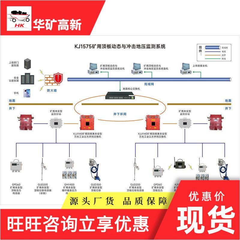KJ1575矿用顶板动态与冲击地压监测系统