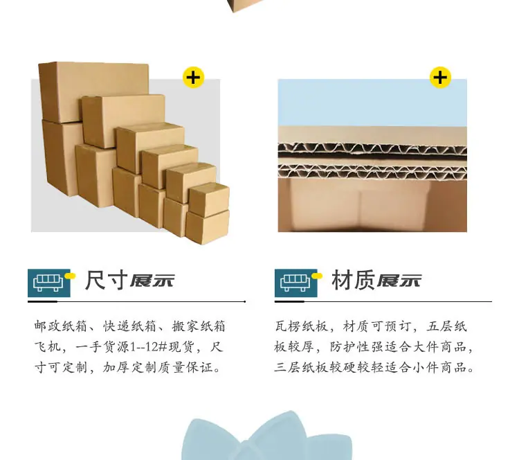 邮政纸箱详情1_05.jpg