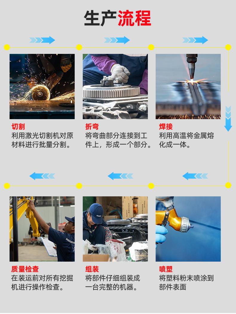 HT-12P挖掘机详情页中文_13