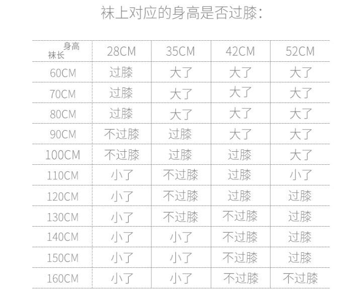 袜子对应的身高是否过膝