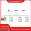 Sistema de detecção inteligente de vídeo por IA para poços de mina utilizando uma ampla gama de sistemas de detecção inteligente de vídeo por IA