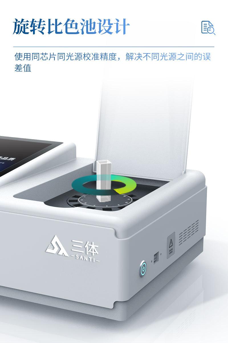食品安全检测仪旋转盘无金标_05.jpg