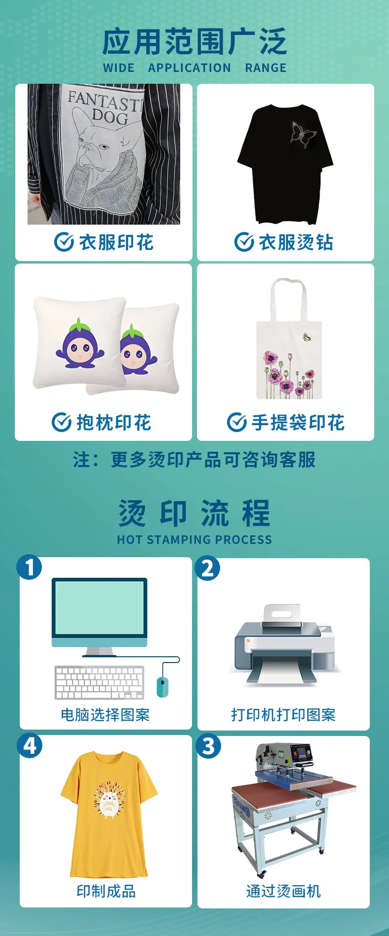 上滑式气动双工位烫画机-精简版-详情页-790px-03.j