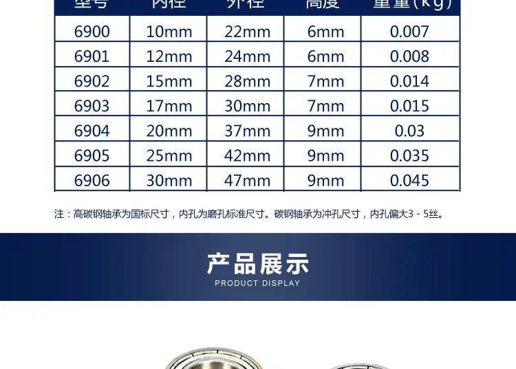 619碳钢_06