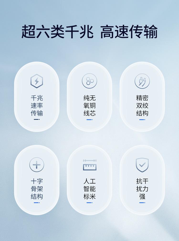 网线---2_03.jpg?x-oss-process=image/format,png