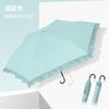 Paraguas de Encaje Ultraligero Portátil Estilo Japonés con Recubrimiento Negro para Protección UV, Doble Uso para Sol y Lluvia, Sombrilla y Paraguas de Protección Solar