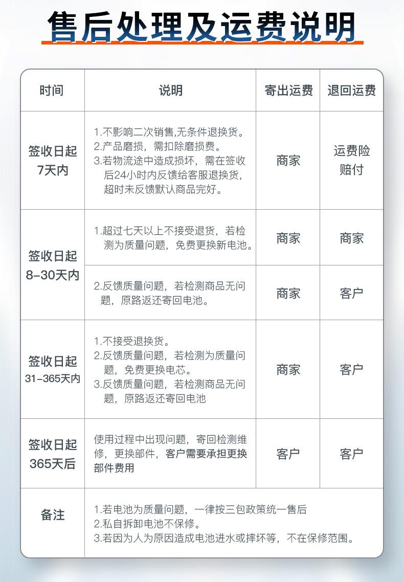 QA加长版_03
