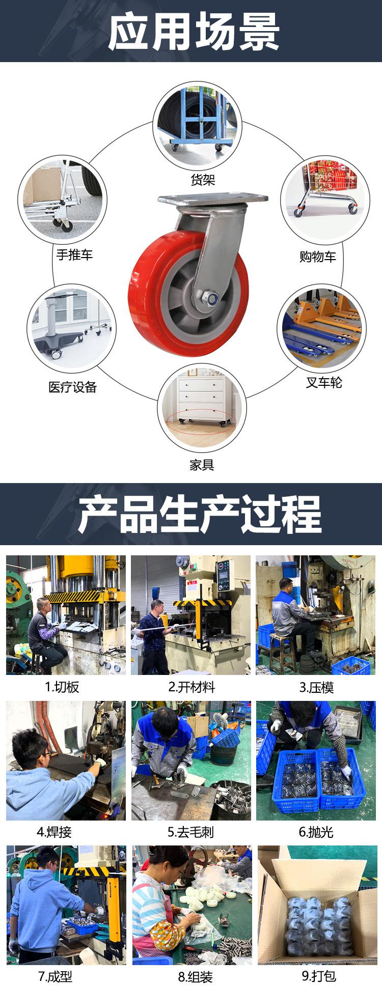 重型脚轮