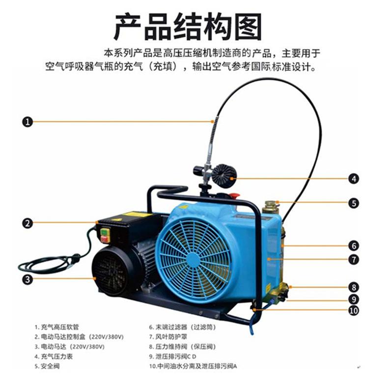 BBC-100E空气呼吸器充气泵2.jpg