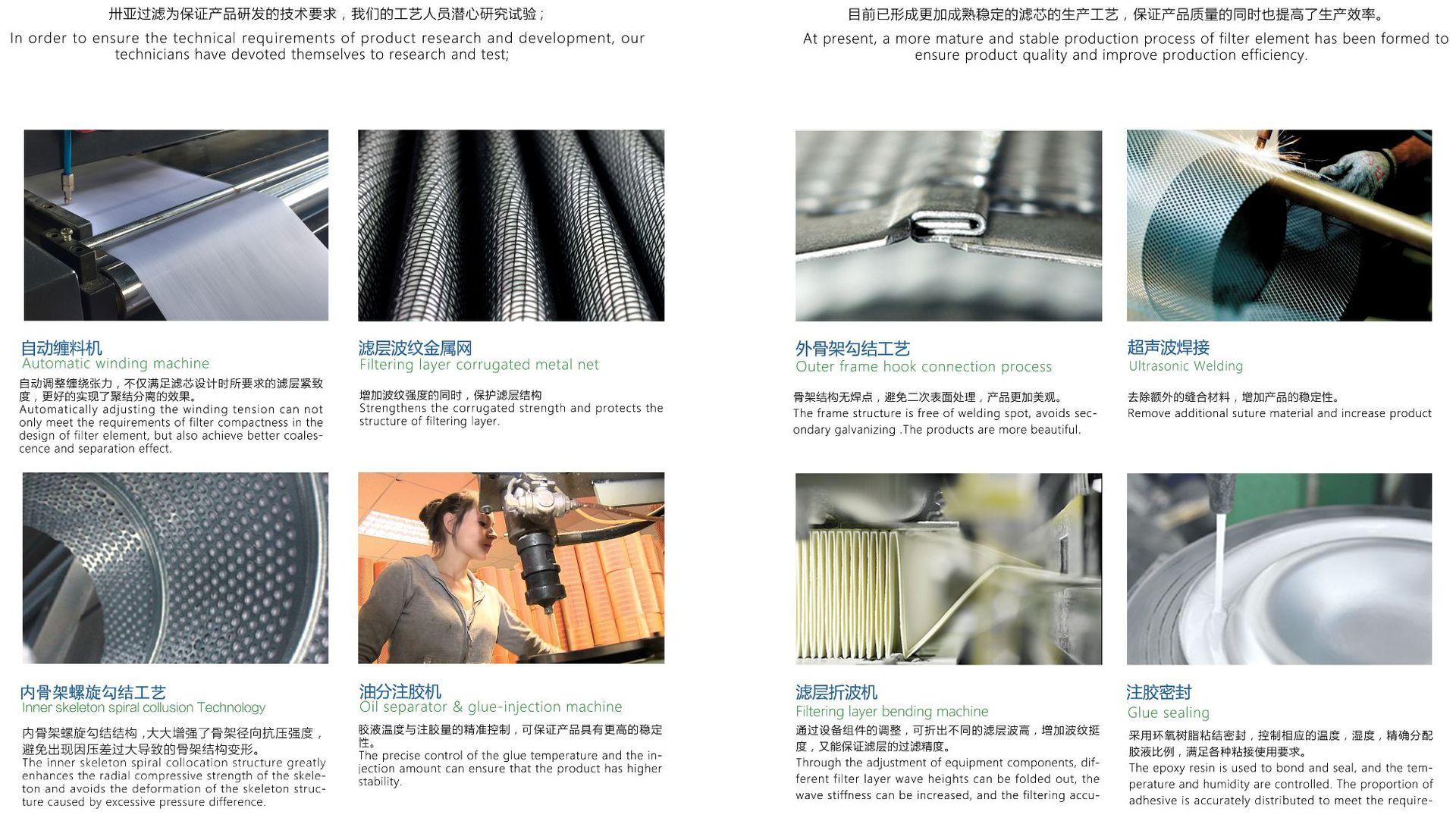 生产工艺9-10 (2)