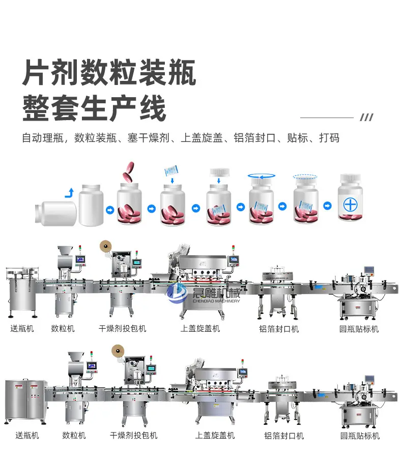 数粒生产线