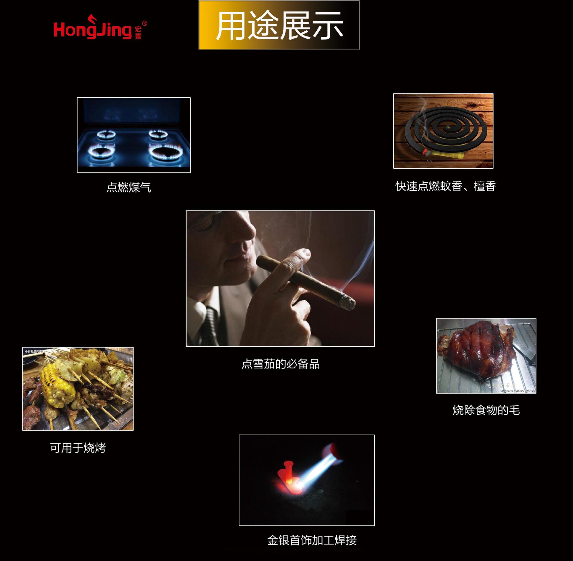 用途副本