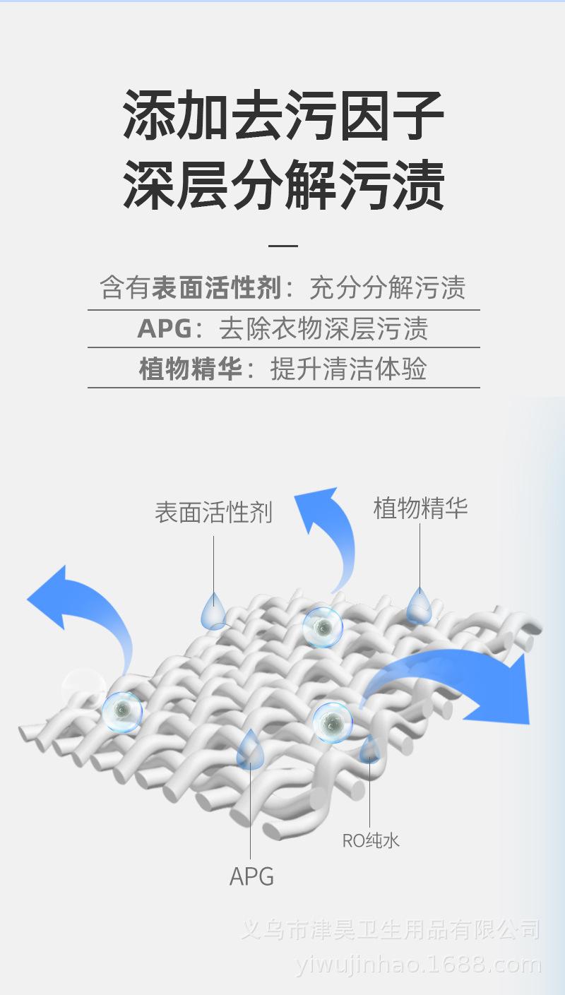 羽绒服清洁湿巾--详情页_05.jpg