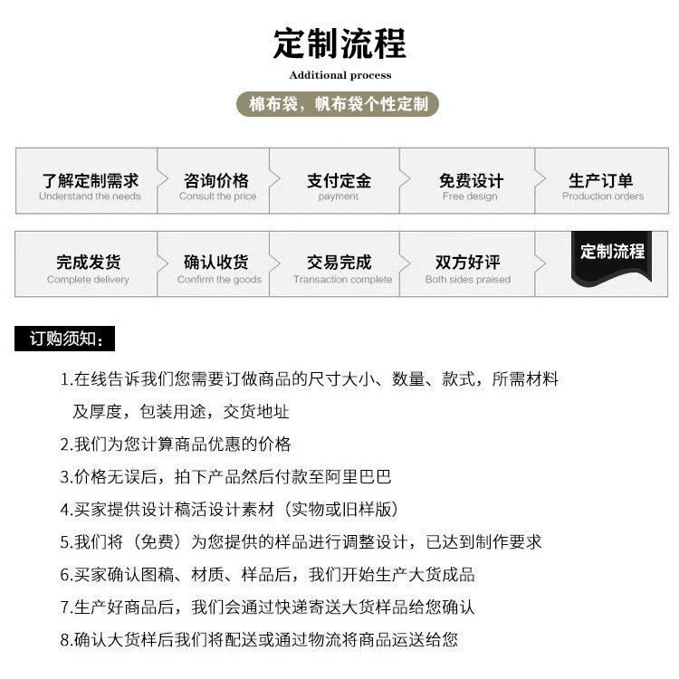定制流程.jpg