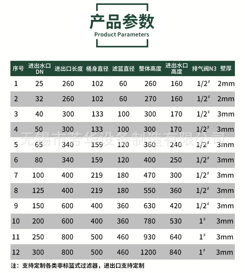 篮式过滤器详情页电话水印修改_06