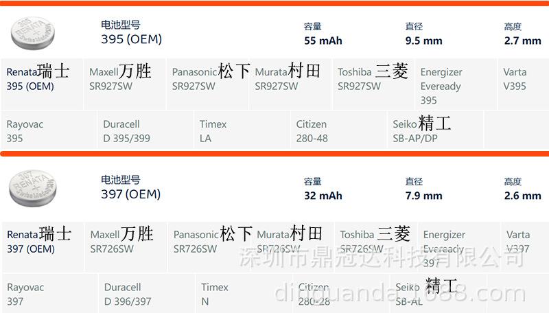 型号对应详情7.png