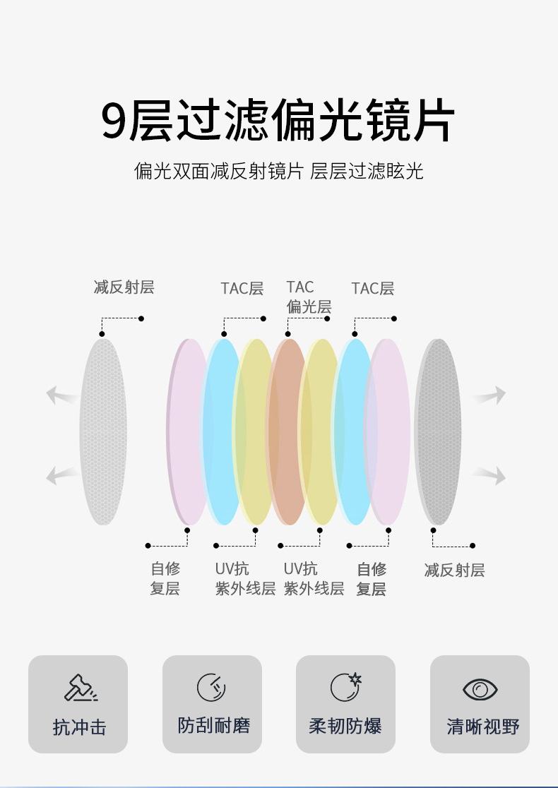 眼镜片3_05