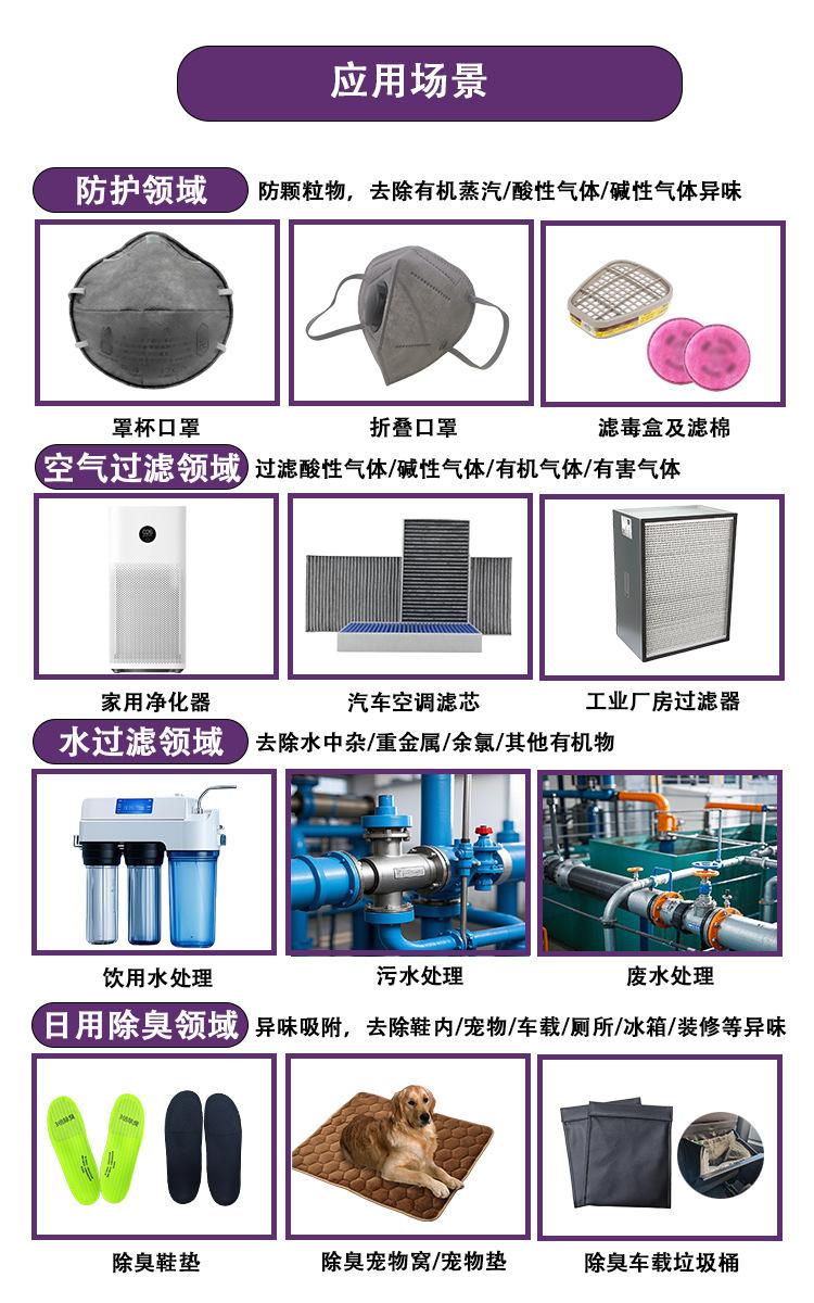 炭布详情-应用场景-中文 - 新 1