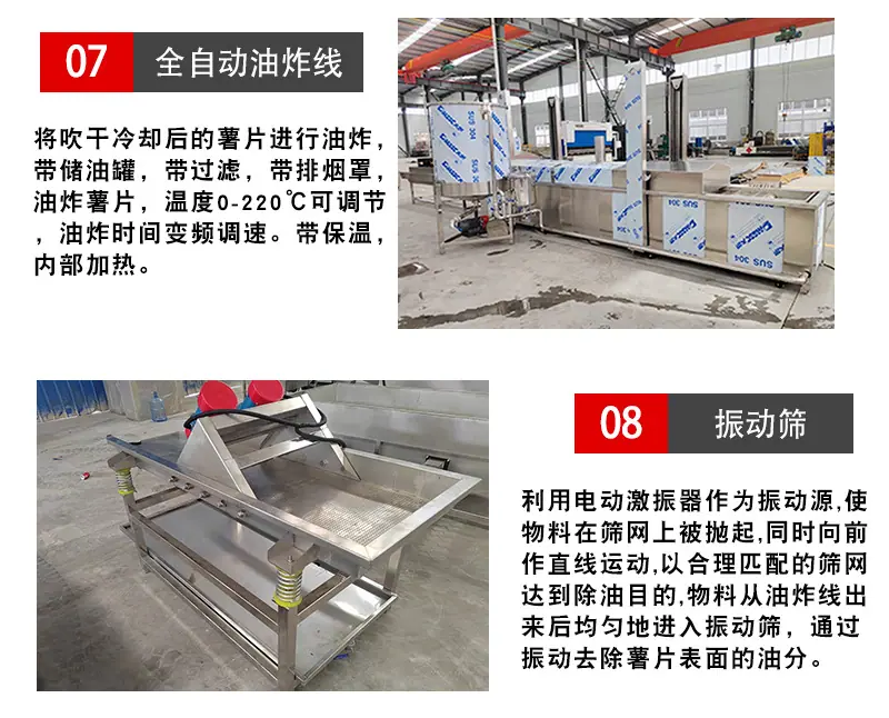 1111薯片流水线详情页2_10.jpg